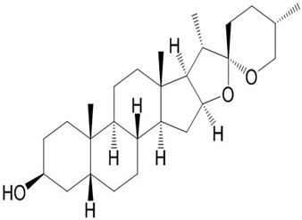 Sarsasapogenin, Spirostan-3-ol, ZMS